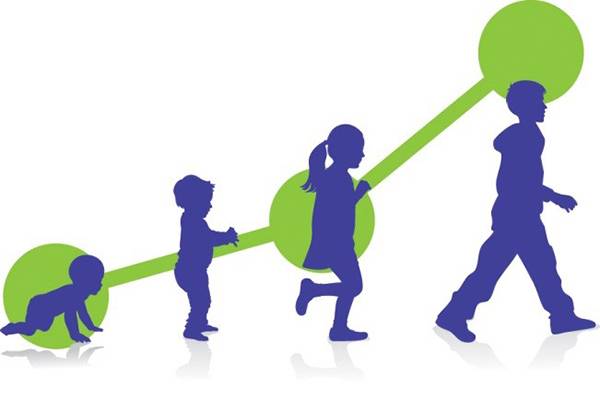 مراحل رشد و بزرگ شدن کودک